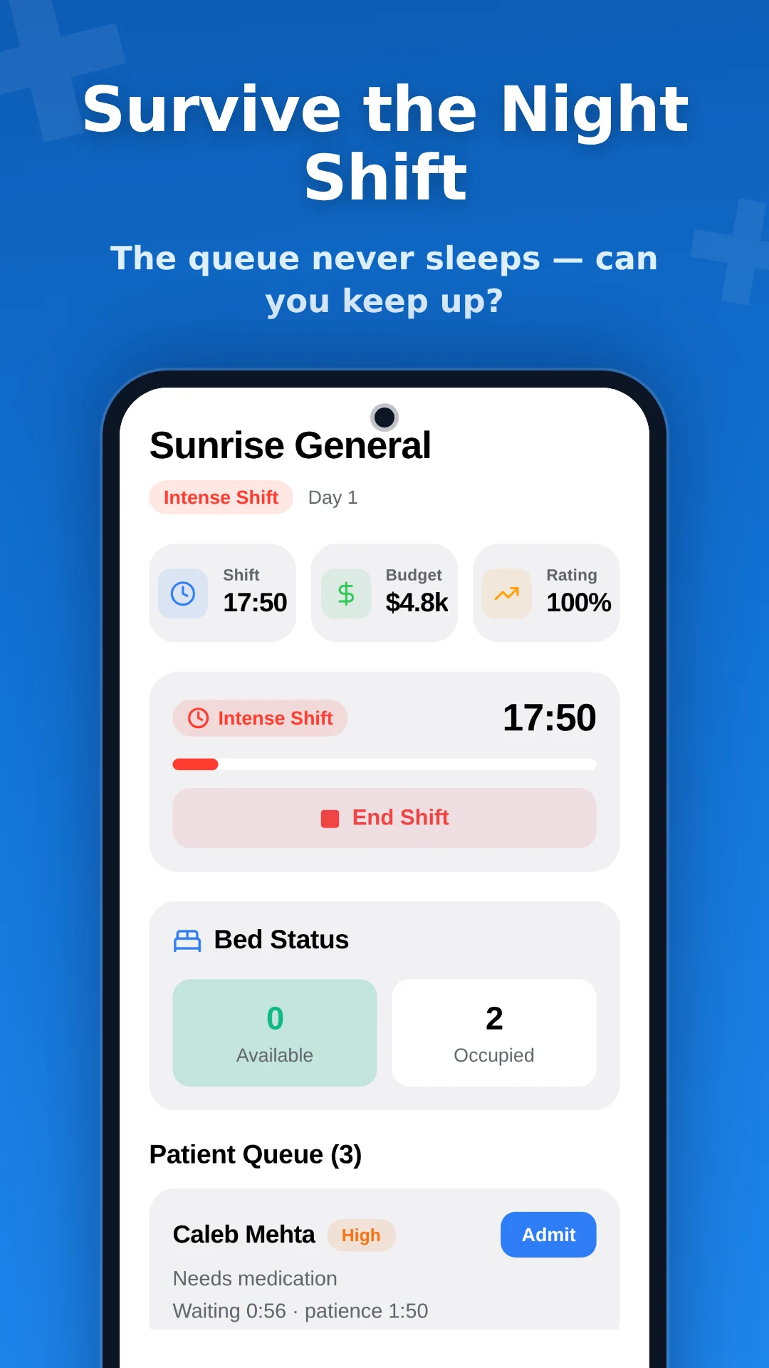 Hospital Shift Manager screenshot